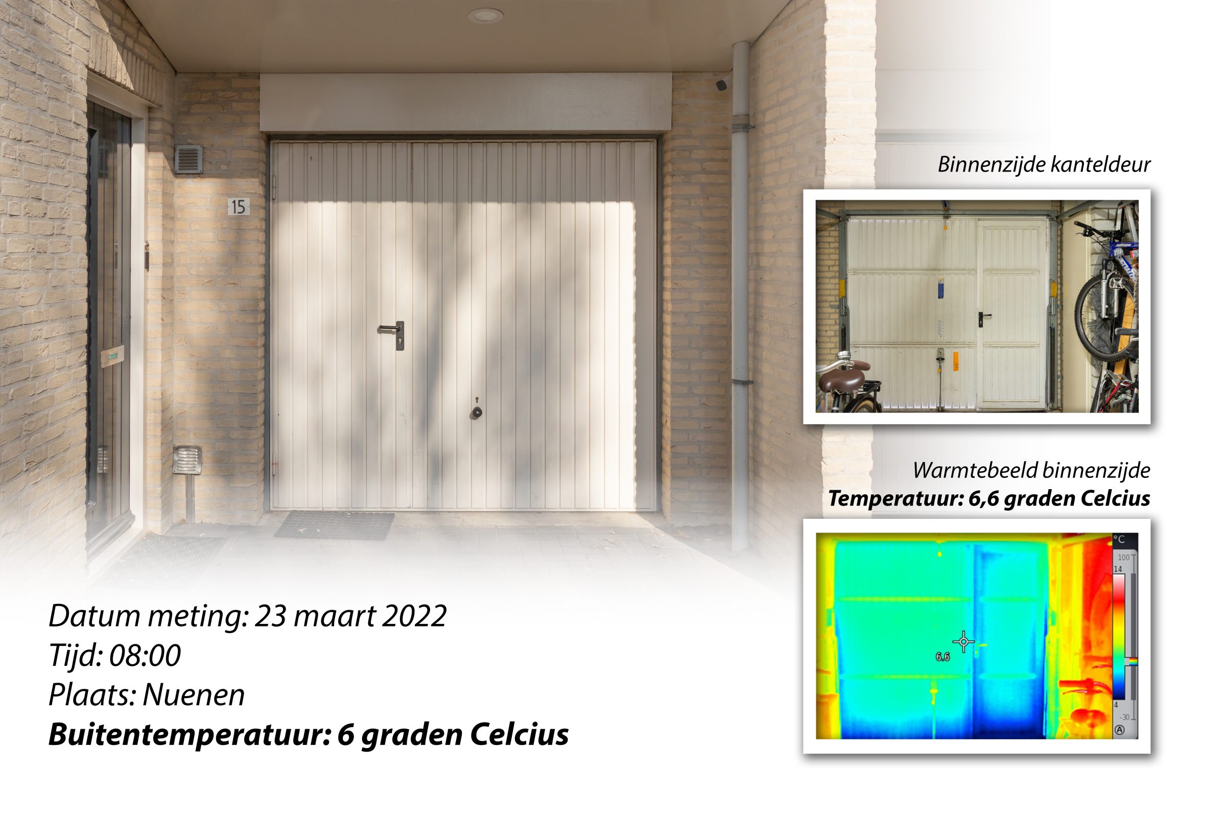 Onderhoudsvrije garagedeuren met één deur open 