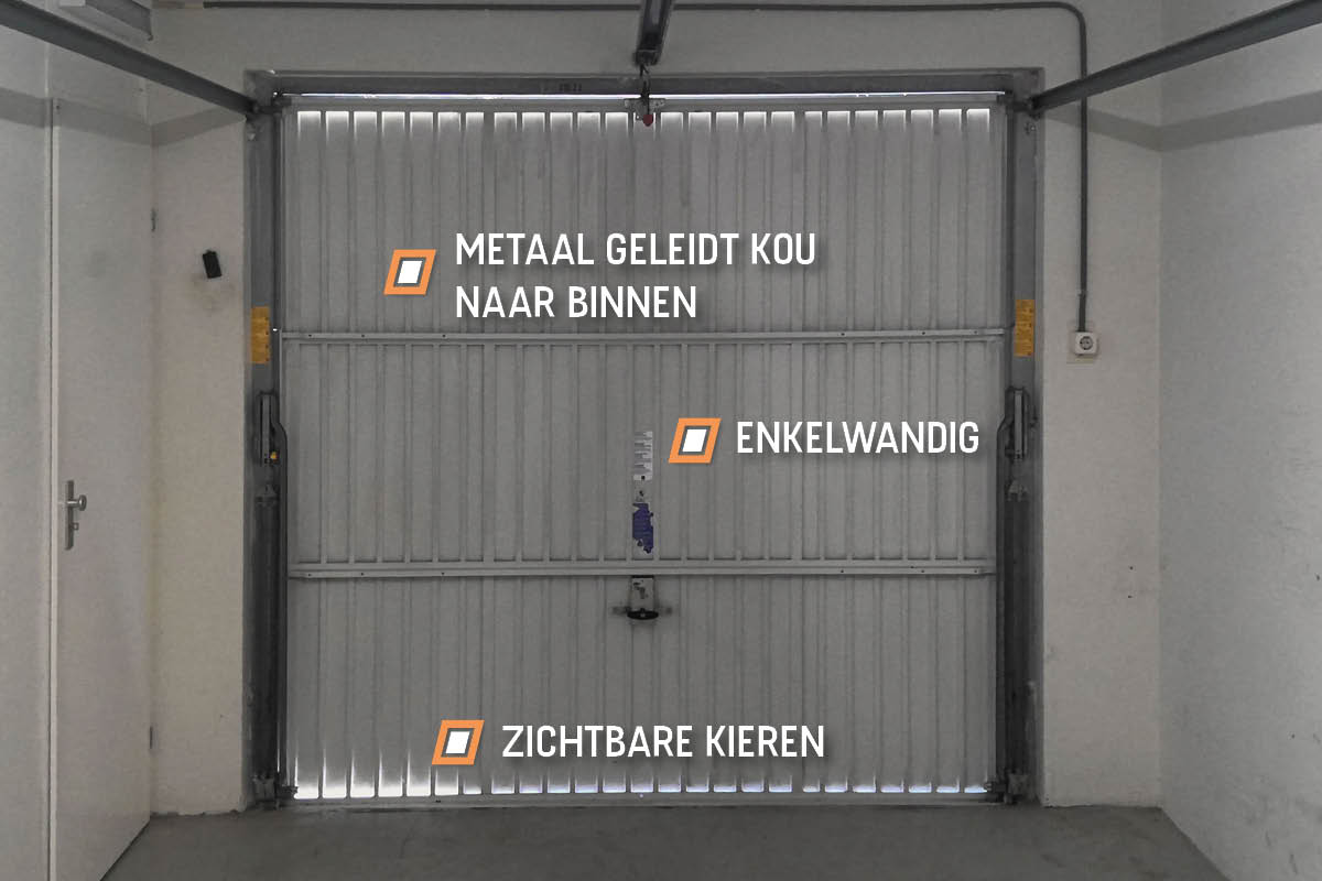 Onderhoudsvrije garagedeuren gesloten