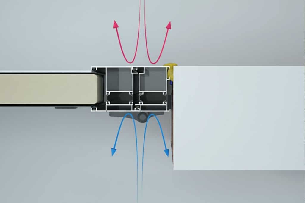 Thermisch onderbroken kozijn voor maximale isolatie