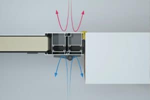 doorsnede thermisch onderbroken kozijn