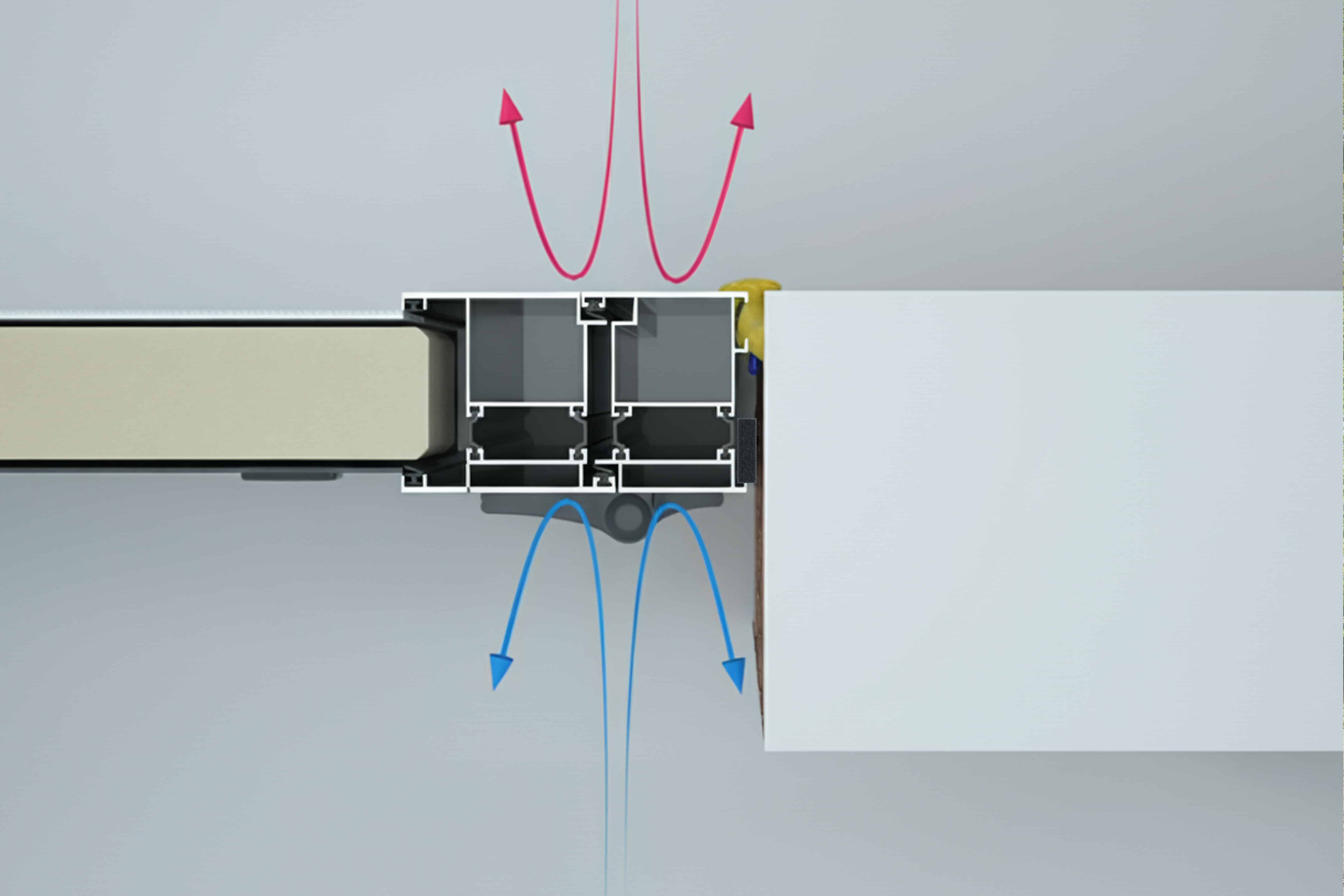 doorsnede thermisch onderbroken kozijn